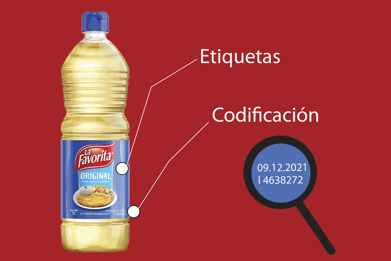 Odoo - Prueba 1 a tres columnas
