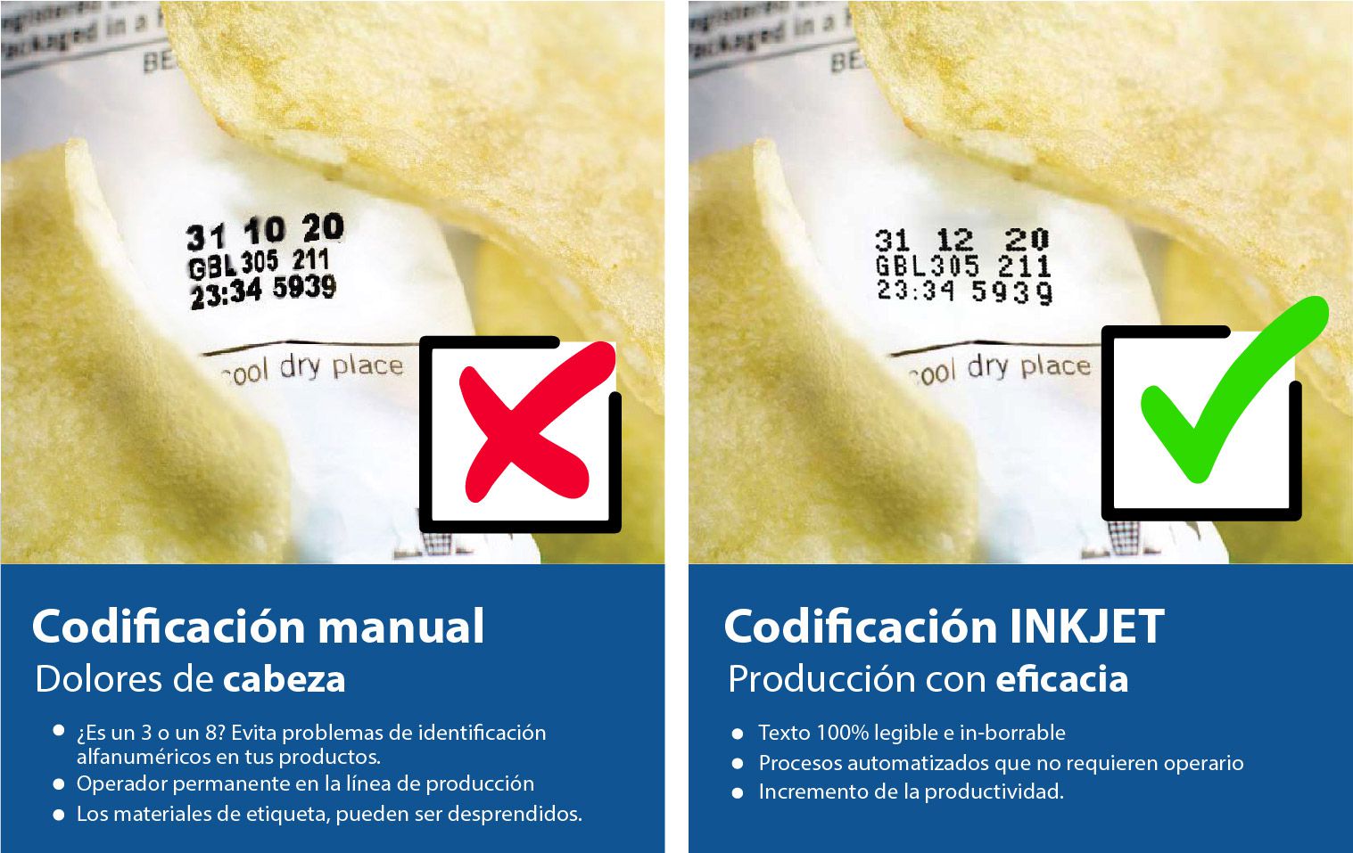 Odoo • Imagen y texto